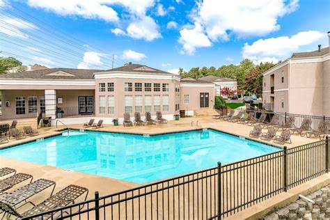 cheap apartments in homewood al.